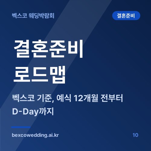 벡스코 기준 결혼준비 로드맵, 예식 12개월 전부터 D-Day까지