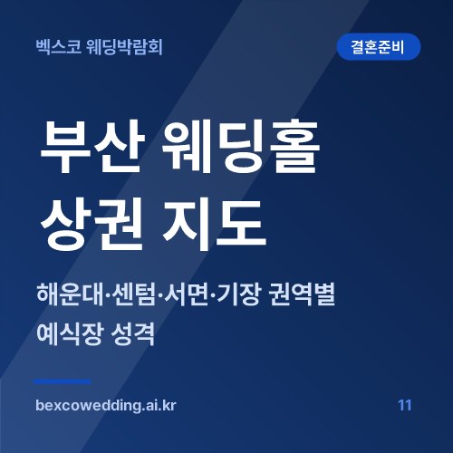부산 웨딩홀 상권 지도, 해운대·센텀·서면·기장 권역별 예식장 성격